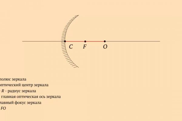 Не работает кракен